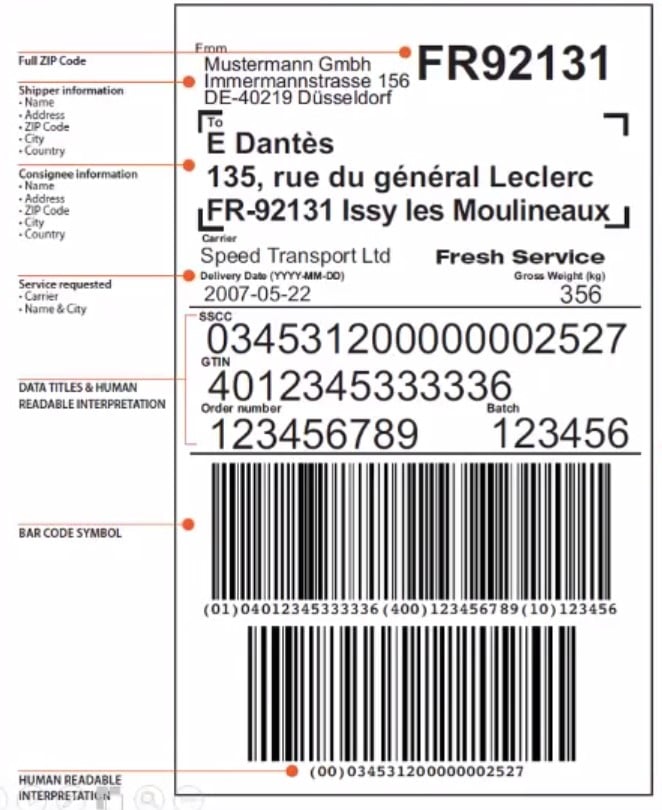 GS1-128 Barcode Label